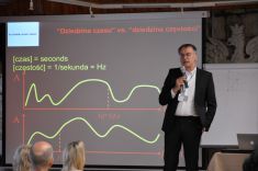  Prof. dr hab. in. Piotr Bogorodzki